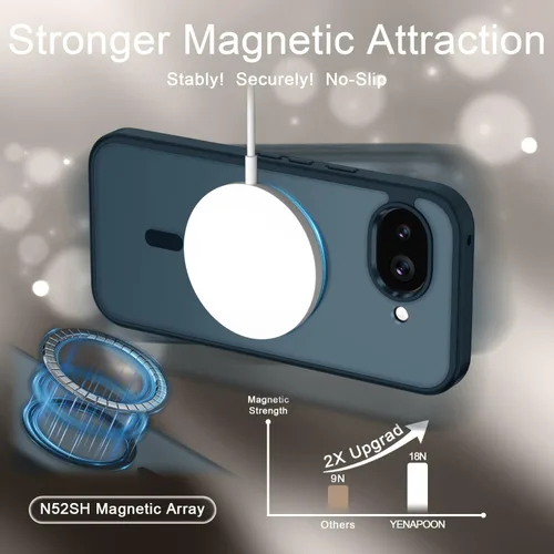 Vista 1444 de Funda para Google Pixel 10 Pro XL, cubierta magnética mate, color negro Fit for MagSafe, Screen Protector included, Shockproof Military Grade