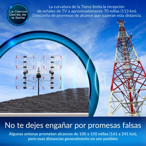 Vista 10 de Antennas Direct Antena HDTV para exteriores Bowtie UHF de 8 elementos, multidireccional, rango de más de 70 millas, TV 4K 8K UHD NEXTGEN