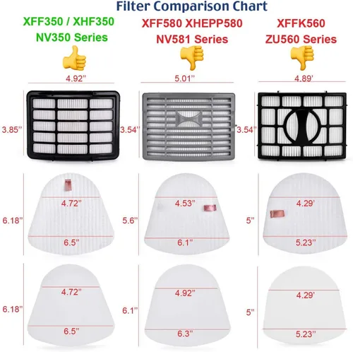 Vista 6 de EnviroCare Filtros de aspiradora de repuesto prémium hechos para adaptarse a los modelos Shark Navigator Lifaway. 1 filtro HEPA y 2 prefiltros