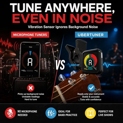 Vista 8 de KLIQ UberTuner, afinador profesional de clip para guitarra, bajo, ukelele, violín, mandolina, banjo y todos los instrumentos, afinación cromática