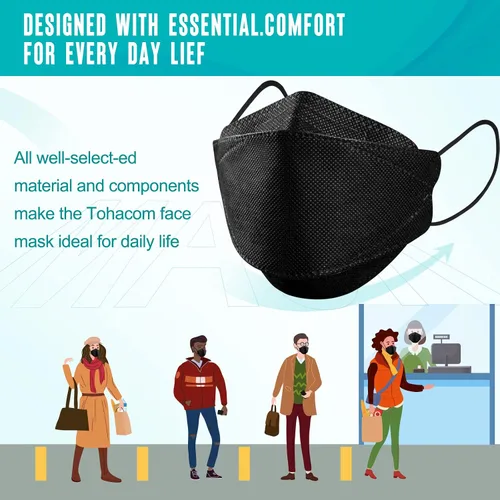 Vista 6 de 50/100 Pack KF94 Face_Covers, Color mask，Black Mask，4-Layer mask Independent packaging,outdoor Daily Use