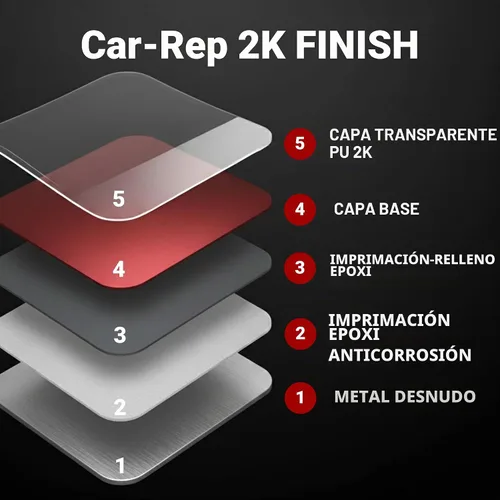 Vista 4 de CAR-REP® Capa transparente de poliuretano 2K con tecnología Wise 2K, alto brillo, fácil aplicación, vida útil ilimitada, lata de aerosol de 11 onzas