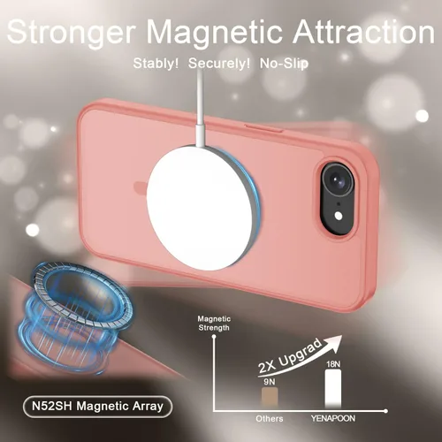 Vista 1270 de Funda para Google Pixel 10 Pro XL, cubierta magnética mate, color negro Fit for MagSafe, Screen Protector included, Shockproof Military Grade