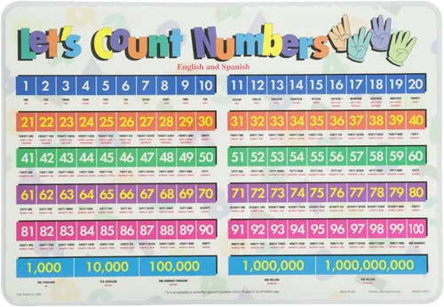 Vista 3 de Painless Learning Juego de manteles individuales educativos con fracciones y números Let's Count Mantel, antideslizante, lavable