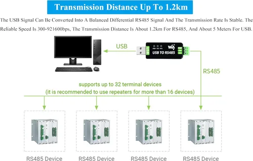 Vista 6 de 2PCS Industrial USB a RS485 Convertidor bidireccional Placa Adaptadora con Original FT232RNL y SP485EEN Chip Comunicación Rápida hasta 0.7 mi
