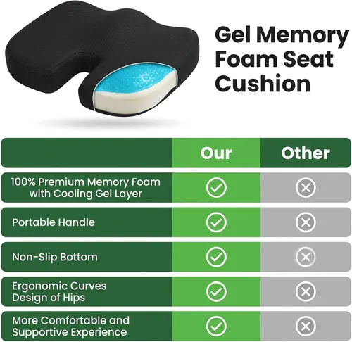 Vista 12 de Cojín de asiento de gel para asiento largo de cadera para asiento de coche de oficina