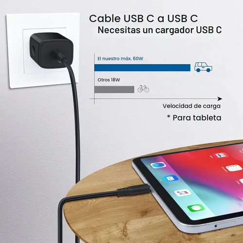 Vista 5 de Cargador tipo C, cargador de pared USB C PD de 20 W, bloque de carga rápida y Android de 6 pies Phone Charger Cable Compatible iPhone 16 15 Pro