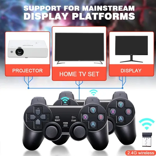 Vista 3 de TechBrix X2 4K Retro Game Stick, HD Home Video Game Console with 2 Wireless Controllers, HDMI Output, 20000+ Built-in Games (128GB)