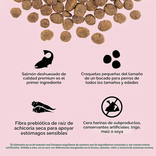 Vista 3 de Go! Solutions Sensitivities - Alimento seco para perros pequeños con ingredientes limitados, sin granos de salmón, croquetas pequeñas para razas
