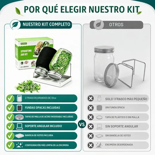 Vista 4 de Kit Premium de Frascos para Germinación 2 Piezas Frascos Mason Grandes de Boca Ancha Con Tapa de Malla para Brotes, Soporte para Frasco