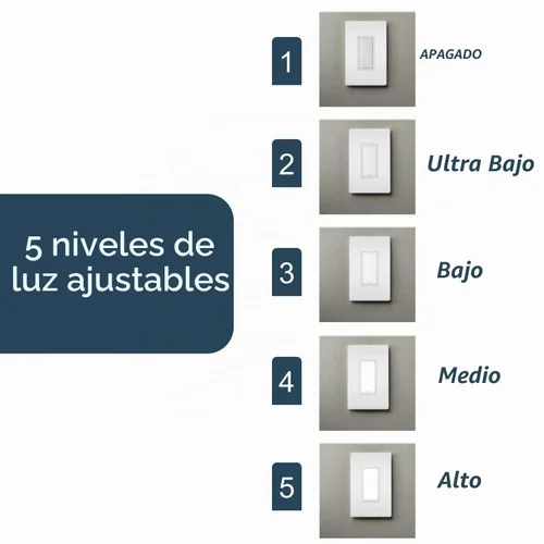 Vista 3 de Legrand Radiant 15 Amp Full 5-Level LED Luz nocturna ajustable Blanco