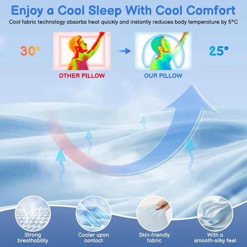 Vista 11 de Almohada para dormir de lado con agujeros para los brazos, almohada de espuma viscoelástica ergonómica para alivio del dolor cervical, cuello Gris