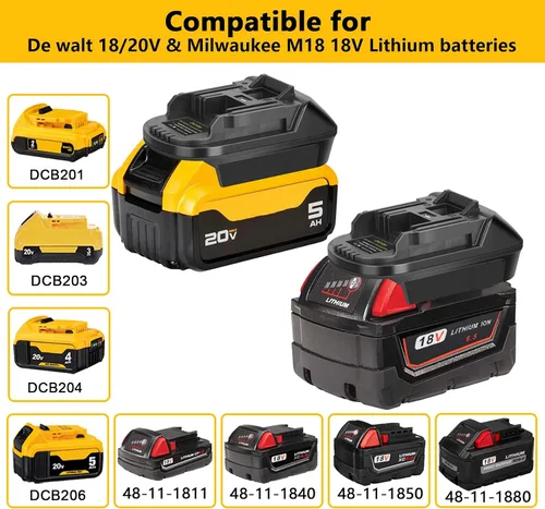 Vista 4 de Adaptador de batería convertidor DM18M para batería Dewalt 20V y Milwaukee