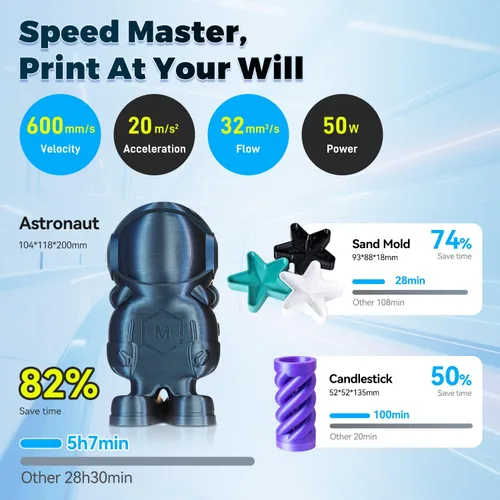 Vista 2 de FLASHFORGE Impresora 3D AD5M Pro con 250g PLA, núcleo CoreXY de alta velocidad de 600mm/s y alta precisión de impresión, cambio rápido de 280℃ 0.4 &