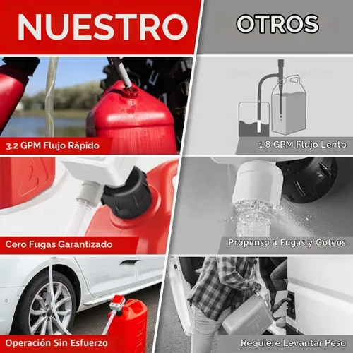 Vista 7 de HiNADA Bomba de transferencia de combustible con parada automática: alimentación de batería, portátil de 3.2 GPM con manguera extra larga de 51