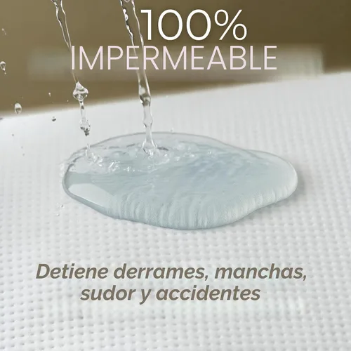 Vista 2 de Protector de colchón tamaño Queen, cubierta de Tencel refrescante