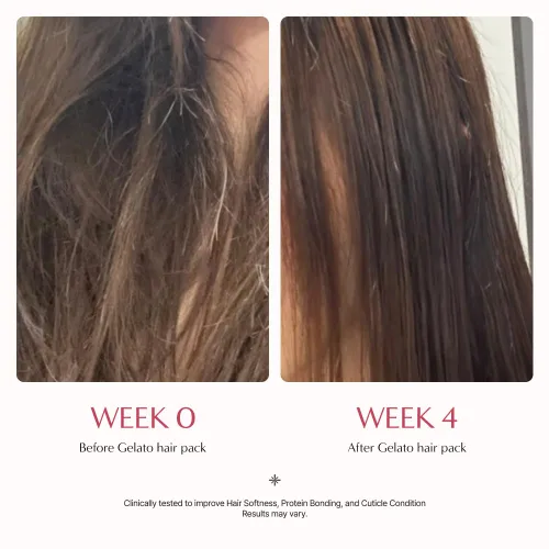 Vista 3 de lilyeve REPAIRTURN - Paquete de gelato para el cabello, leche, huevo y proteína para reparación del cabello, mascarilla capilar para alisar
