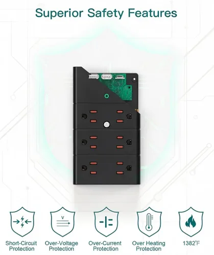 Vista 5 de Addtam Toma de pared con enchufe múltiple, protector de sobretensiones con extensor de 12 tomas de corriente de 4 lados y 3 puertos USB (1 USB-C)