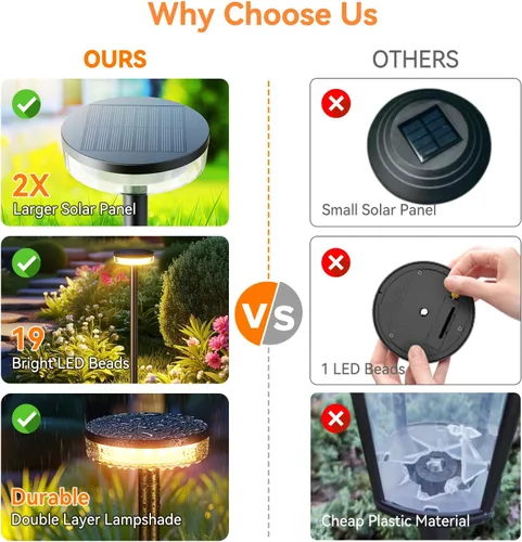 Vista 3 de LETMY Luces solares de camino para exteriores, paquete de 2 2 luces solares más brillantes para exteriores, impermeables, luz de camino más alta