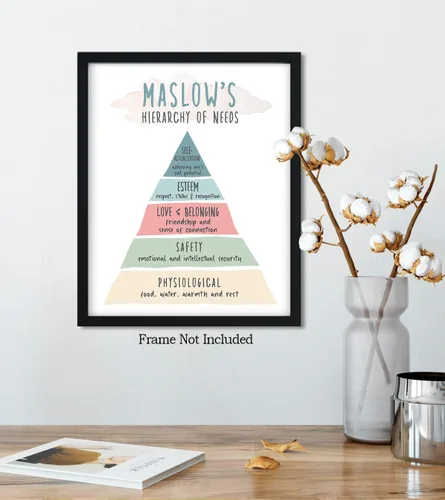 Vista 5 de Govivo Decoración de pared de oficina de terapia, arte de salud mental, consejero escolar positivo para aula, decoración de sala de oficina, regalo