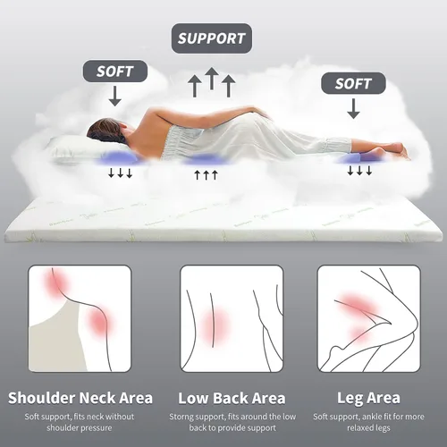 Vista 4 de HOMBYS Cubrecolchón de espuma viscoelástica para cama de masaje con rayón refrescante derivado de bambú, cubrecolchón de mesa de cama con pestañas