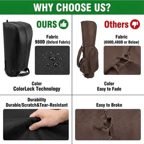 Vista 5 de Funda impermeable para bolsa de golf, impermeable, de nailon, a prueba de polvo, universal, a prueba de polvo, protector de club con capa de lluvia
