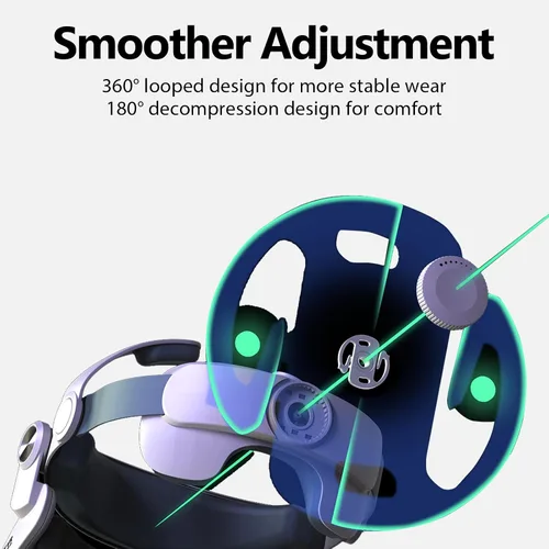 Vista 7 de Head Strap for MetaOculus Quest 3, Comfort Elite Strap for Quest 3 Accessories, VR Headset Enhanced Support & Balance