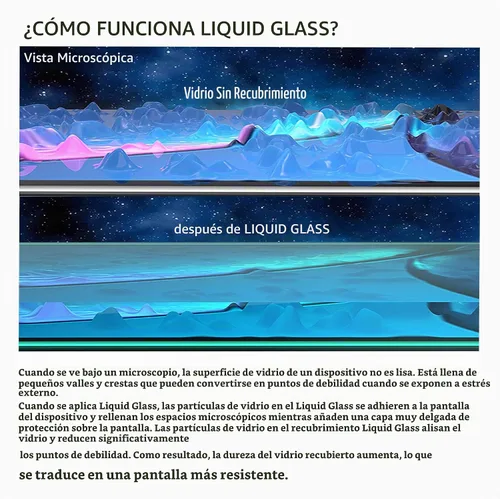 Vista 3 de LUVVITT Protector de pantalla de vidrio líquido con protección de pantalla de $250 - Revestimiento resistente a los arañazos para todos