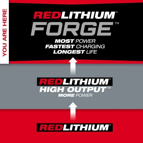Vista 5 de Milwaukee Electric - Paquete de baterías M18 REDLITHIUM Forge XC8.0