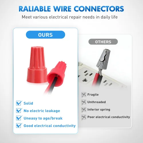Vista 7 de Nilight Kit de conectores de cable rojo de 100 piezas, tapas de cable eléctrico 14-12 AWG Terminal de cable eléctrico giratorio con resorte