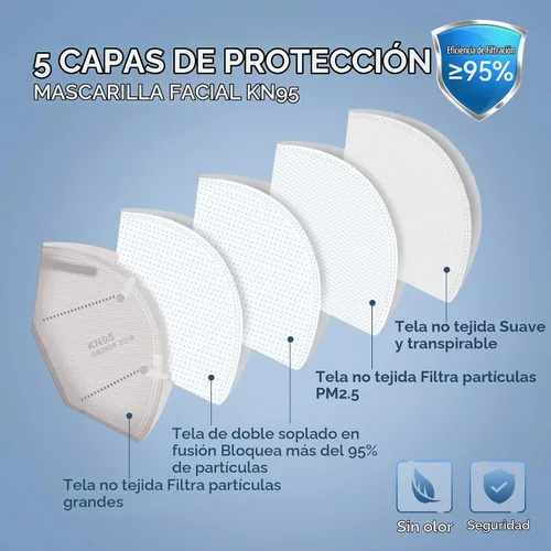 Vista 3 de KN95 Face Mask 5-Ply Breathable & Comfortable Filter Safety Mask