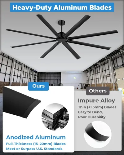 Vista 3 de [HVLS] Ventilador de techo industrial de 96 pulgadas, ventilador de techo comercial extra grande de gran tamaño, 8 aspas de aluminio, motor CC