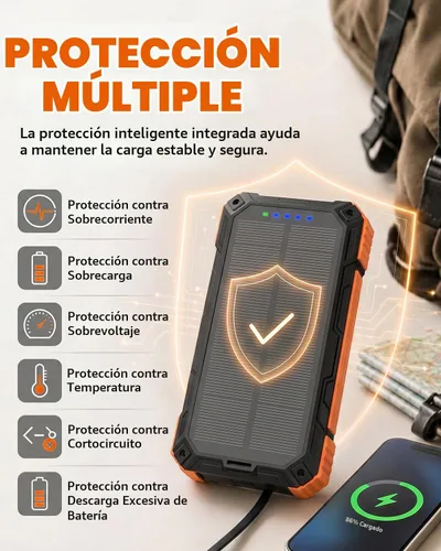 Vista 5 de Cargador solar Banco de energía - 49800mAh QC3.0 Cargador portátil de carga Ámbar