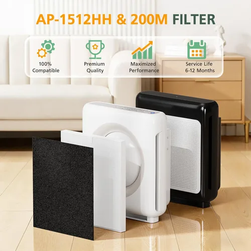 Vista 6 de AP-1512HH Juego de filtros de repuesto para purificadores de aire Coway Airmega AP-1512HH y 200M, 1 filtro HEPA y 2 prefiltros de carbono