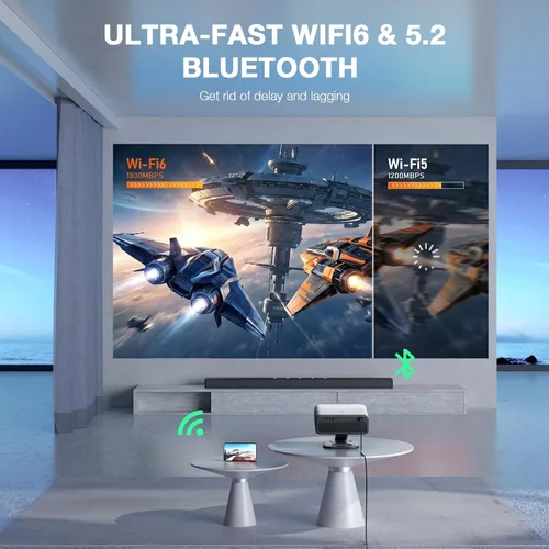 Vista 6 de [Aplicación con licencia oficial y 4500 ANSI] Proyector 4K con WiFi y Bluetooth, audio Dolby 3D y proyector inteligente