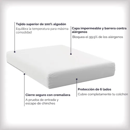 Vista 2 de Protector de colchón Aller-Ease para protección, comodidad y equilibrio de temperatura, Poliéster & Mezcla de poliéster, Blanco, gemelo