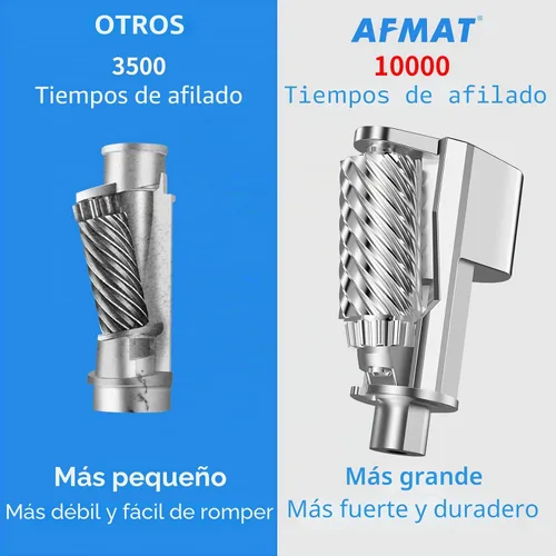 Vista 5 de AFMAT Sacapuntas eléctrico resistente, sacapuntas de aula para lápices de colores n.º 2 de 6 a 0.433 in, parada automática, punta afilada, guardar