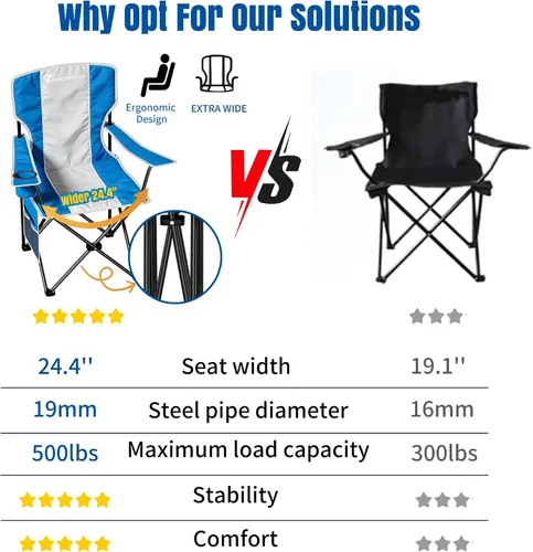 Vista 4 de Silla de camping, sillas de césped con respaldo alto de 500 libras 500 libras azul gris