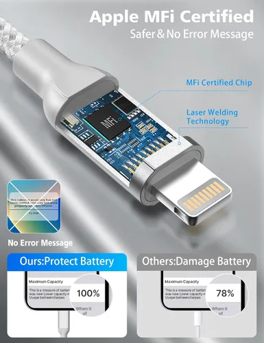 Vista 2 de Cable de carga para iPhone de 2 pies, paquete de 2 [certificado MFi], cable Lightning corto trenzado para iPhone, cargador de 2 pies, cable de carga