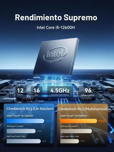 Vista 2 de MINISFORUM Mini PC M1 Plus Core i5-12600H (12C/16T, hasta 4.5 GHz) 16GB DDR5 512GB SSD Mini computadora, 2x2.5G LAN/WiFi6E/BT5.2/4xUSB HDMI/DP/USB4