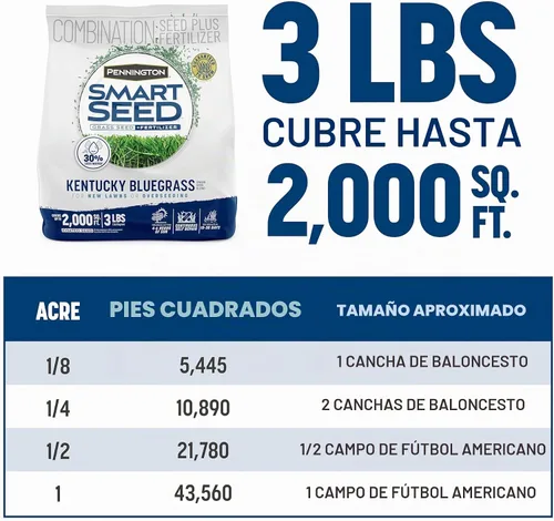 Vista 10 de Pennington Smart Seed Kentucky Bluegrass Blend, semillas de césped