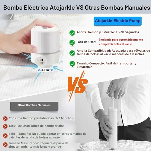 Vista 4 de Bomba de aire eléctrica 2 en 1 para bolsas de almacenamiento al vacío e inflables, bomba de bolsa de vacío de viaje para varias bolsas de sellado