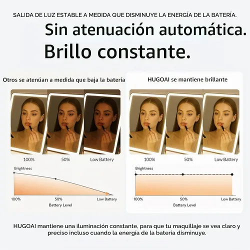 Vista 6 de HUGOAI Espejo de maquillaje de viaje con luces, blanco perla iridiscente, 11.9 pulgadas