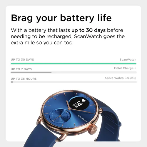 Vista 4 de Withings ScanWatch - Reloj inteligente híbrido y rastreador de actividad con GPS conectado monitor de frecuencia cardíaca monitor de sueño