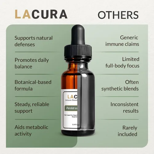 Vista 7 de Lacura Mezcla de aceites esenciales para comodidad respiratoria, 0.5 fl oz - Soporte de aromaterapia para uso estacional y ambiental - Aguja