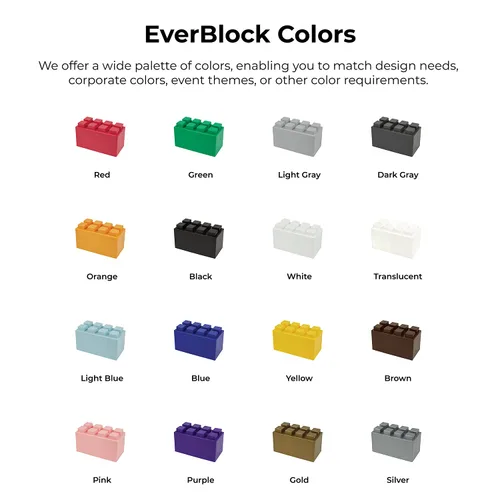 Vista 2 de EverBlock Kit de barra y mostrador en voladizo de 4 pies para uso en el hogar, ventas o eventos Bloques de construcción gigantes Fácil
