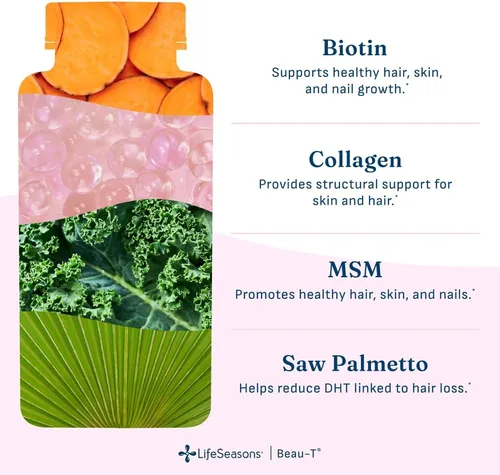 Vista 4 de LifeSeasons Beau-T - Suplemento para el cuidado del cabello, las uñas y la piel, promueve el crecimiento saludable del cabello y las uñas, apoya