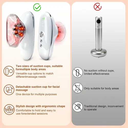 Vista 7 de 5-in-1 Electric Body Sculpting Massager - Red Blue LED Light Therapy & Microcurrent Tool with Oval/Round Suction Cups for Face & Body Tightening