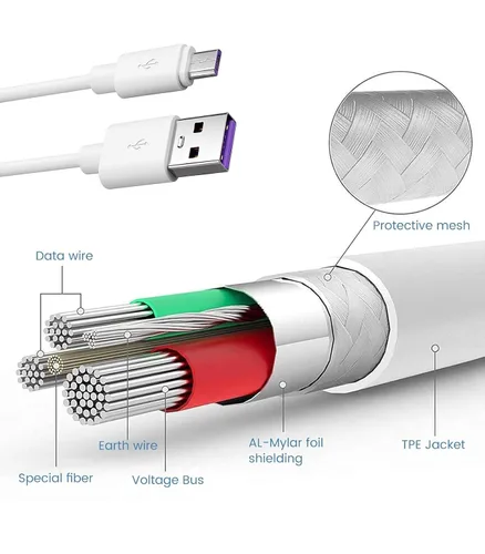 Vista 5 de Smays Cable de alimentación micro USB para Wyze Cam v3, Nest, Arlo Q, Blink, Ring Mini Cam, Yi Dome - Cable de carga de 12 pies Nest, Yi Dome