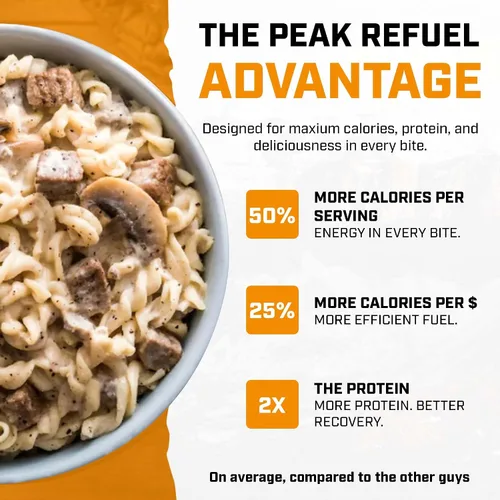 Vista 9 de Peak Refuel Beef Stroganoff - Comidas para acampar liofilizadas, carne real